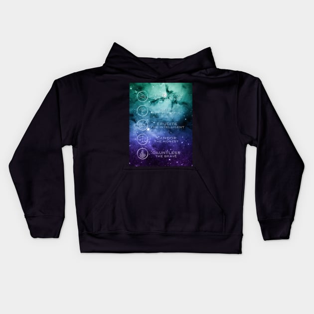 Divergent Kids Hoodie by hxrtsy